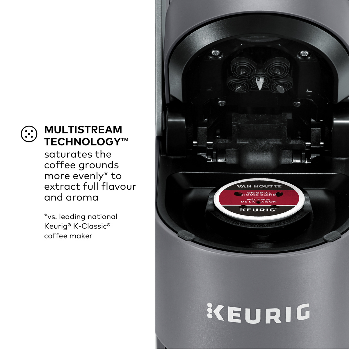 Keurig® K-Supreme® Single Serve Coffee Maker