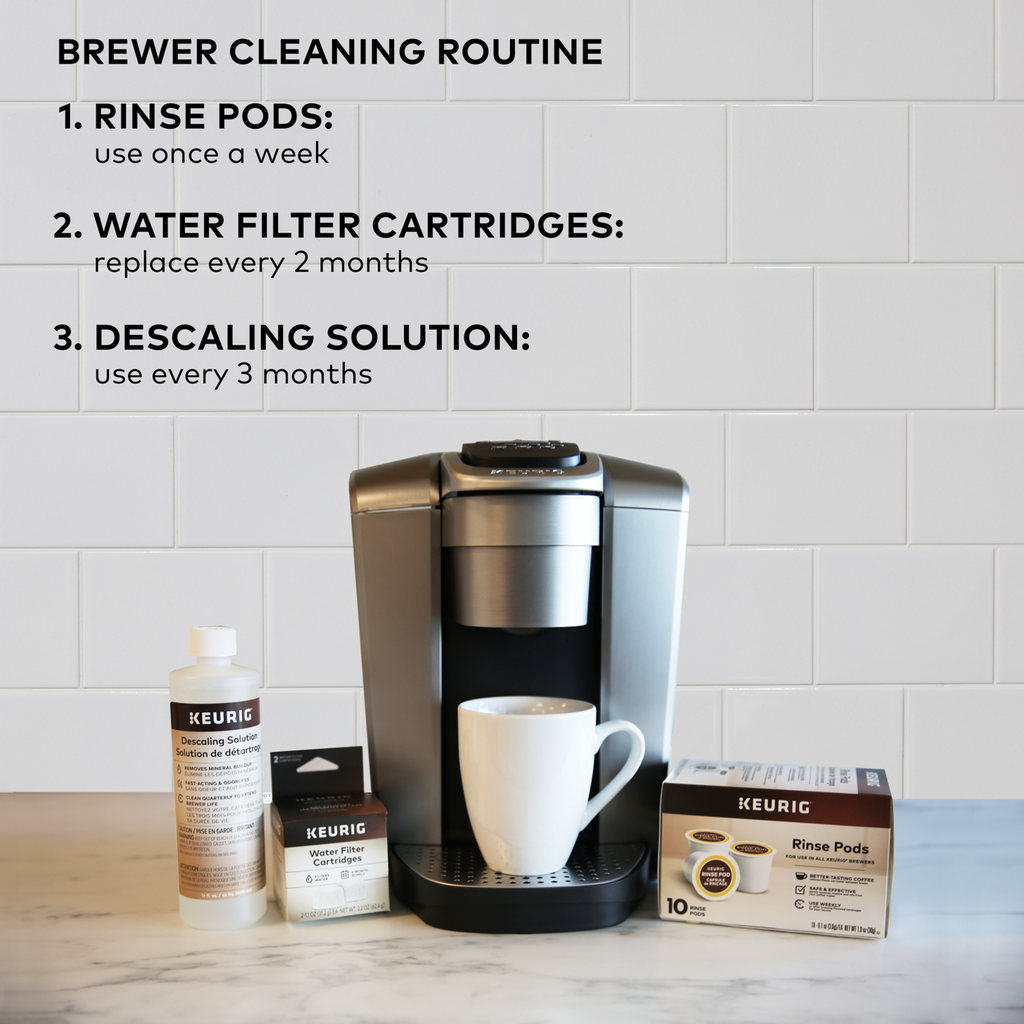 Keurig® Descaling Solution