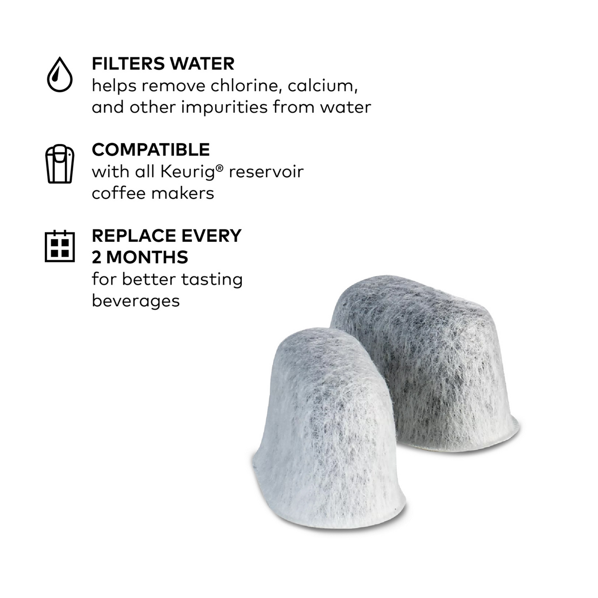 2 Water Filter Cartridges