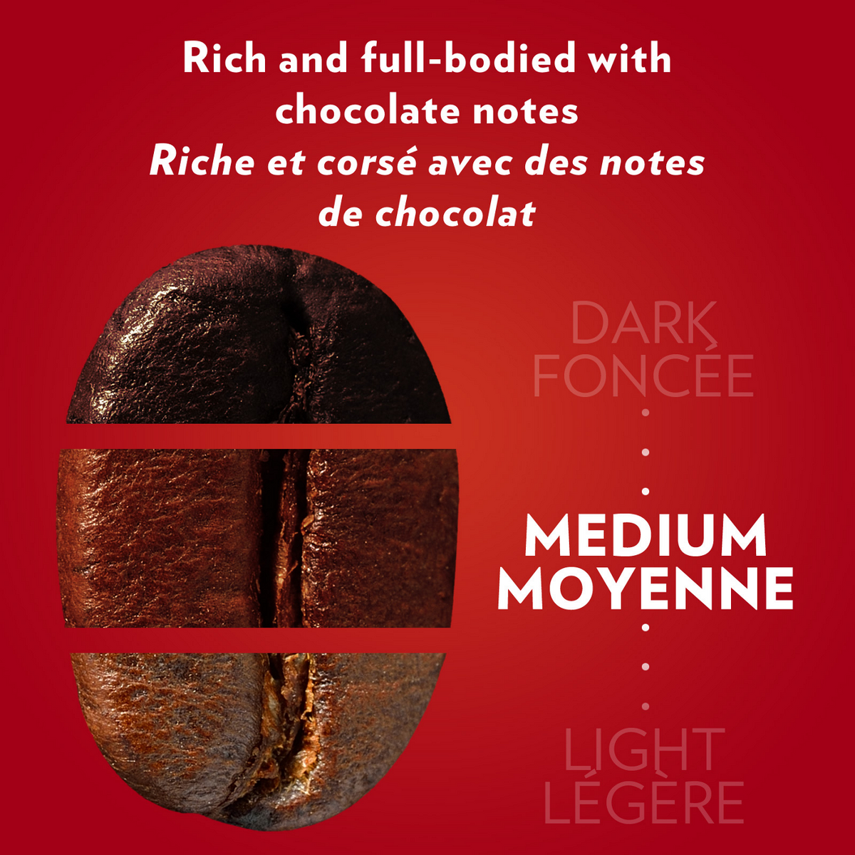 Lavazza Qualità Rossa Medium Roast Coffee